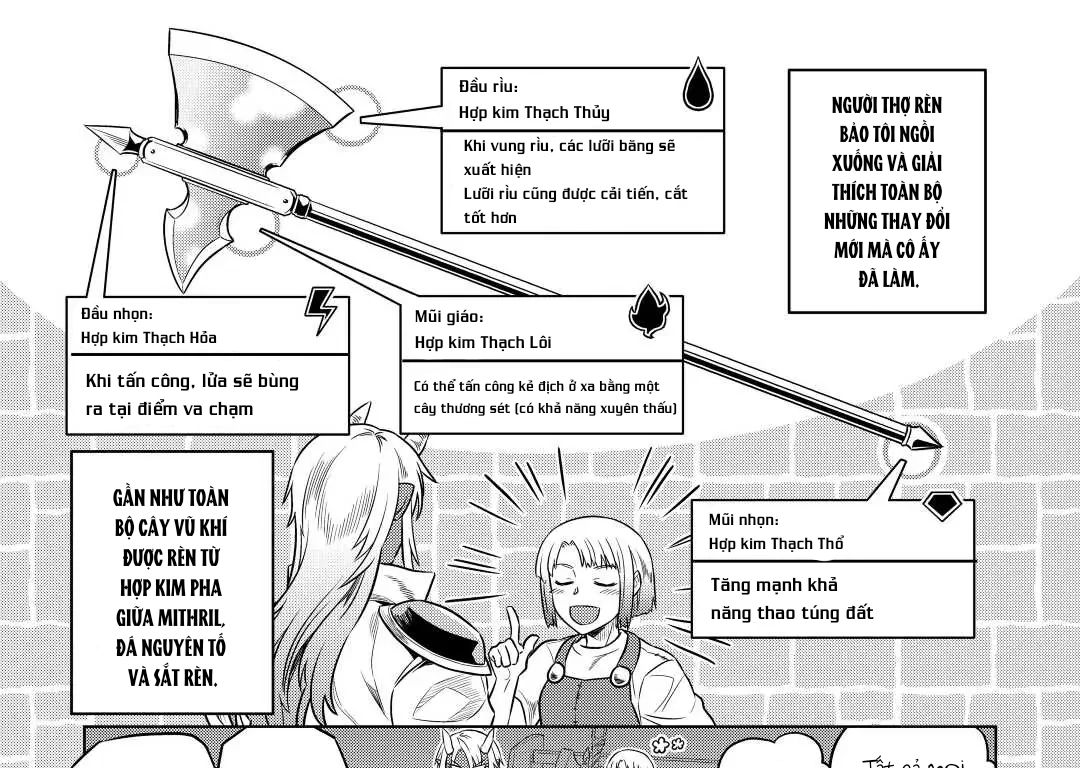 Re:monster - Chương 24