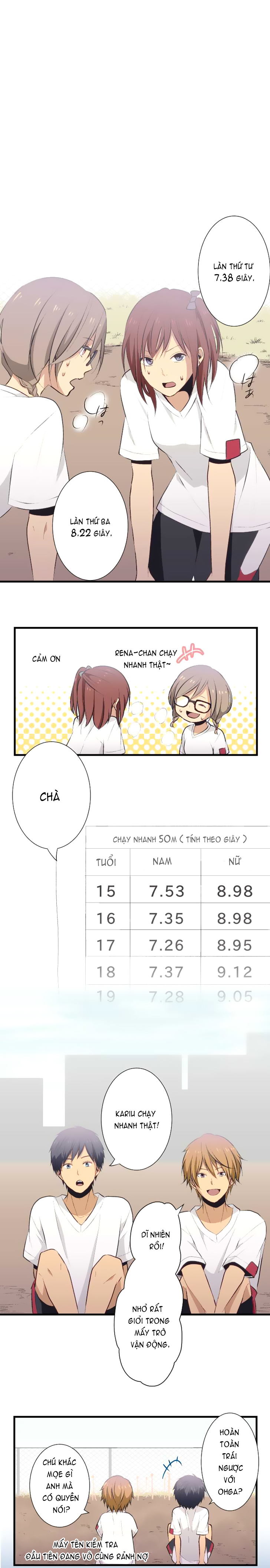 Relife - Chương 28