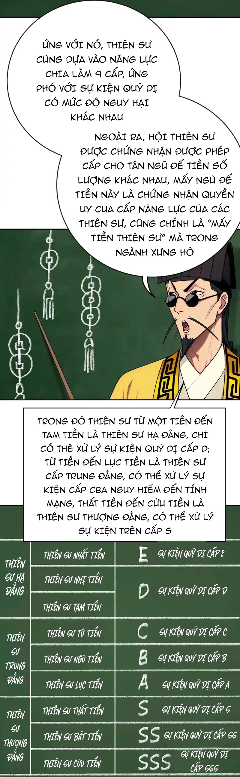 Tân Thiên Sư - Chương 20