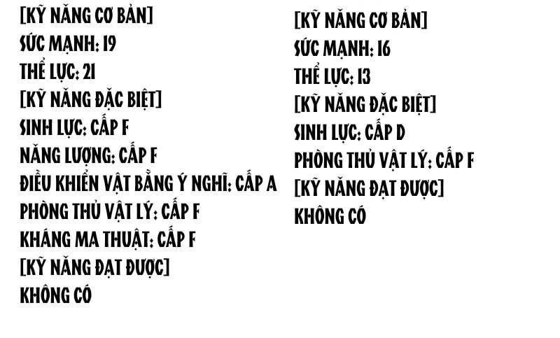 The First Hunter - Chương 3