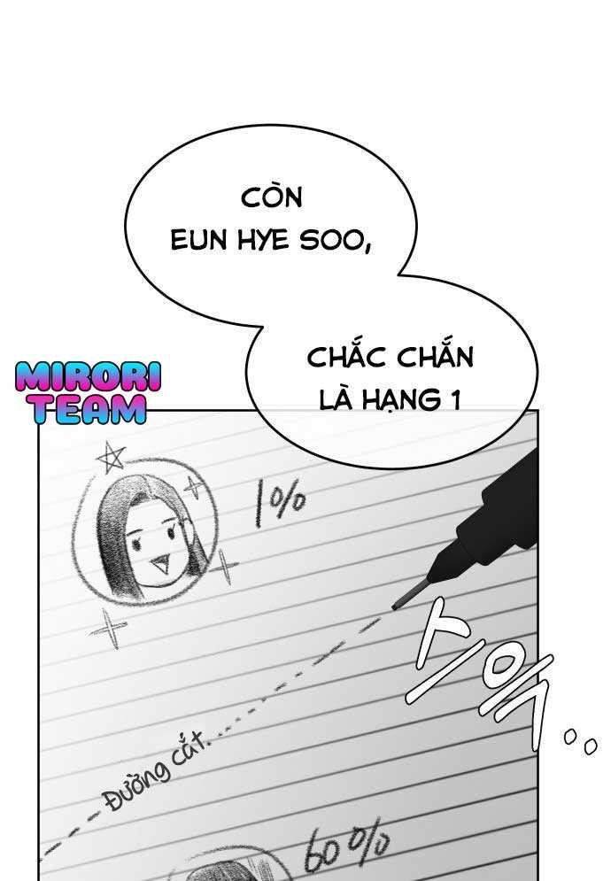 Top 1% - Chương 1