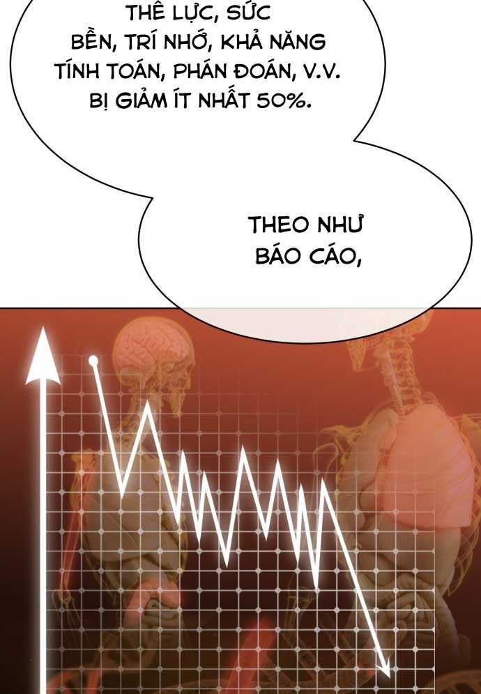 Top 1% - Chương 4