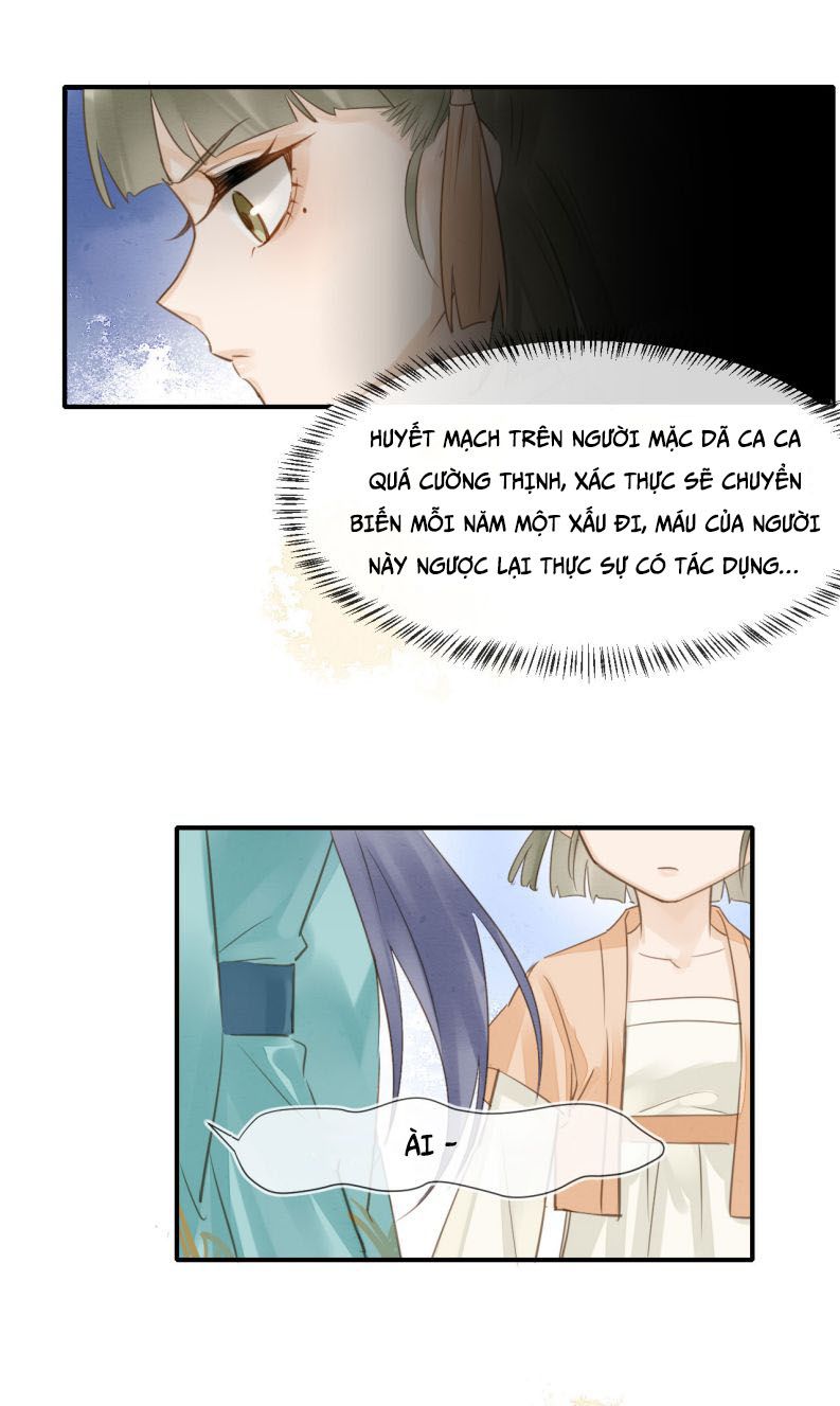 Tù Long - Chương 20