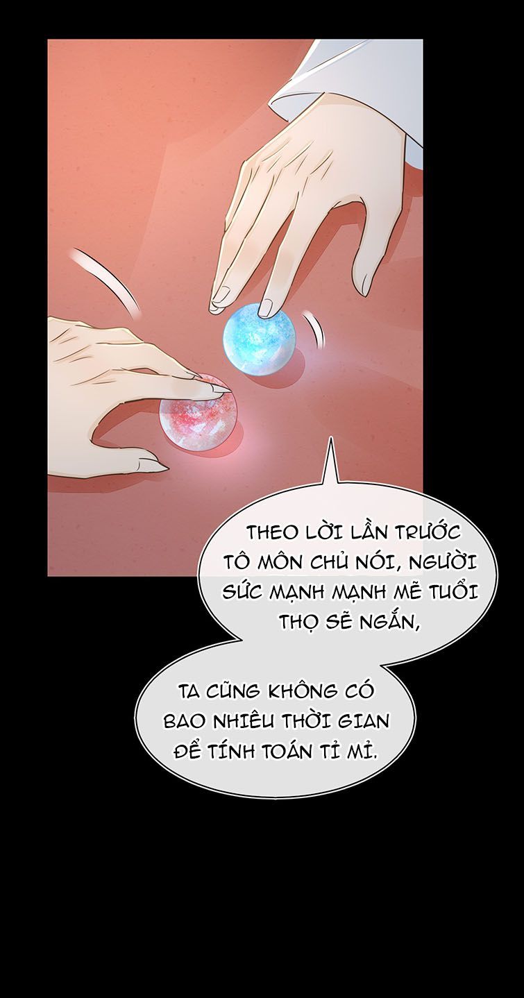 Tù Long - Chương 80