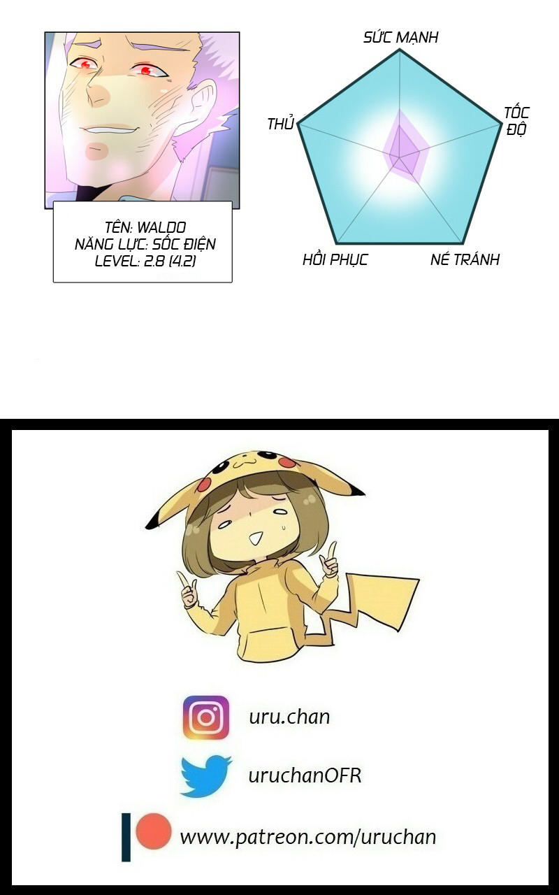 Unordinary - Chương 99