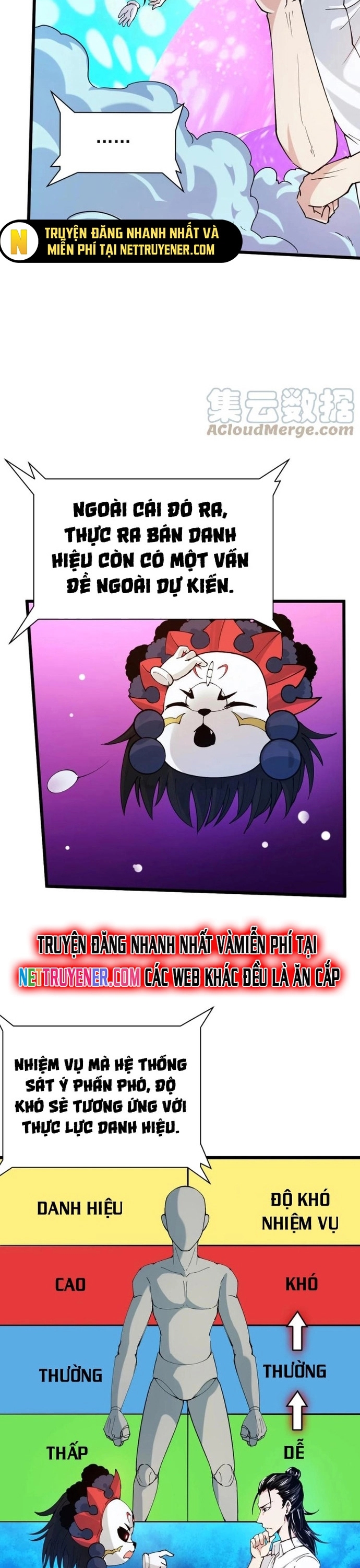 Vạn Ác Bất Xá - Chương 42
