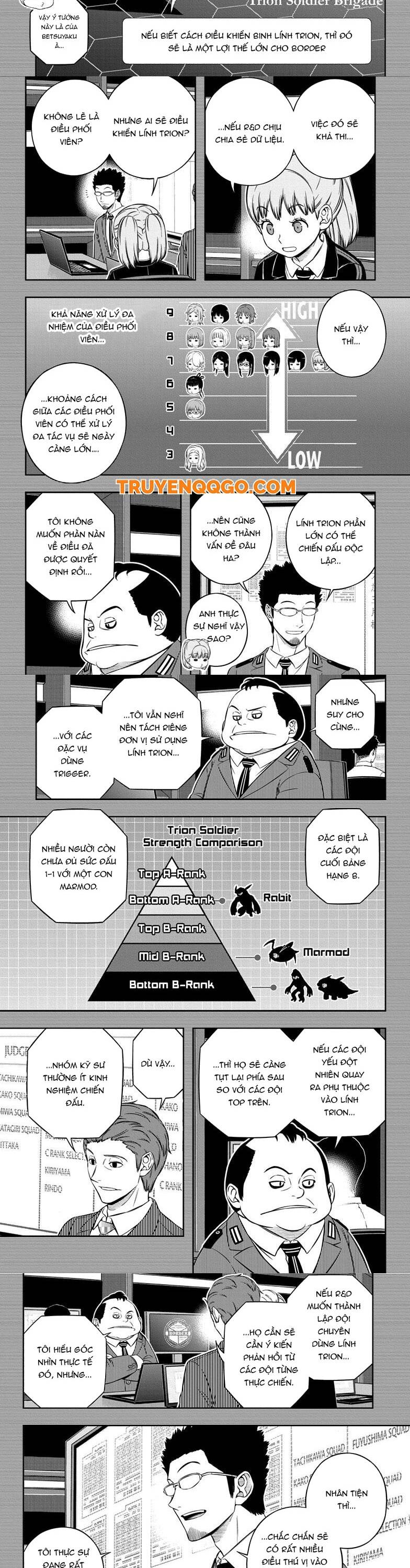 World Trigger - Chương 237