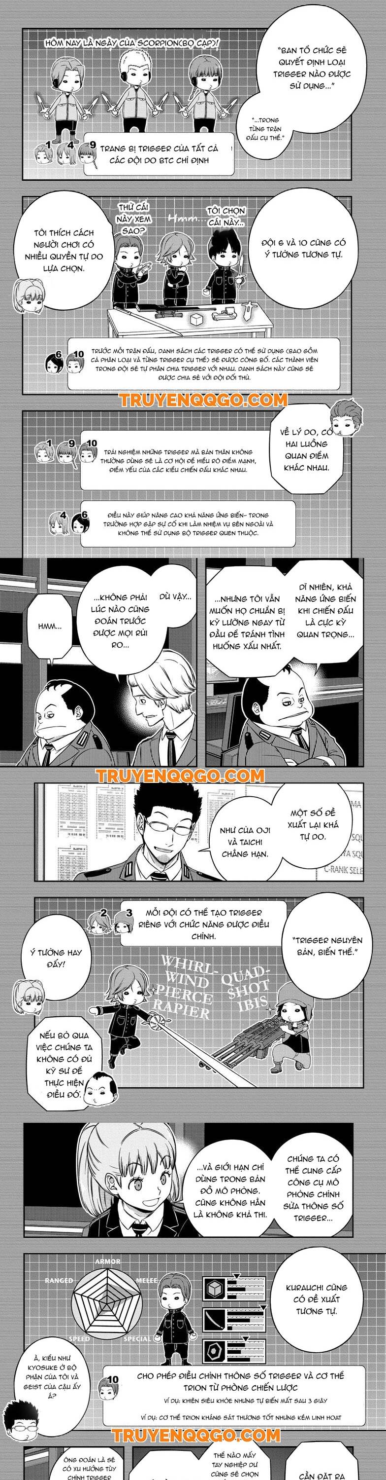 World Trigger - Chương 237
