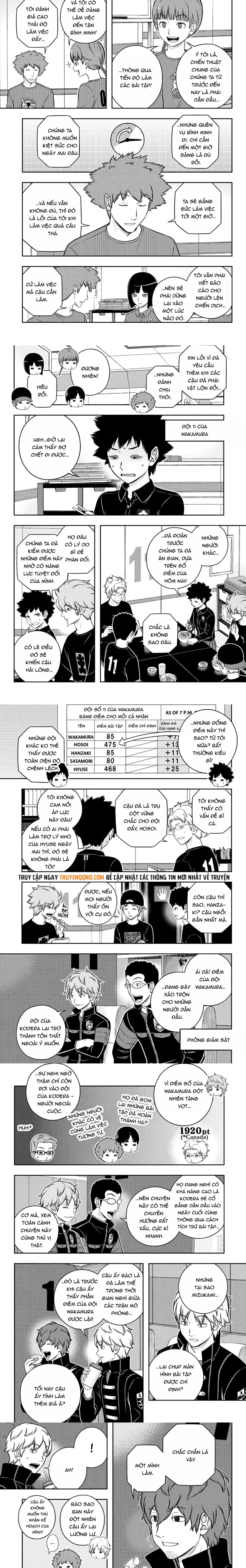 World Trigger - Chương 252