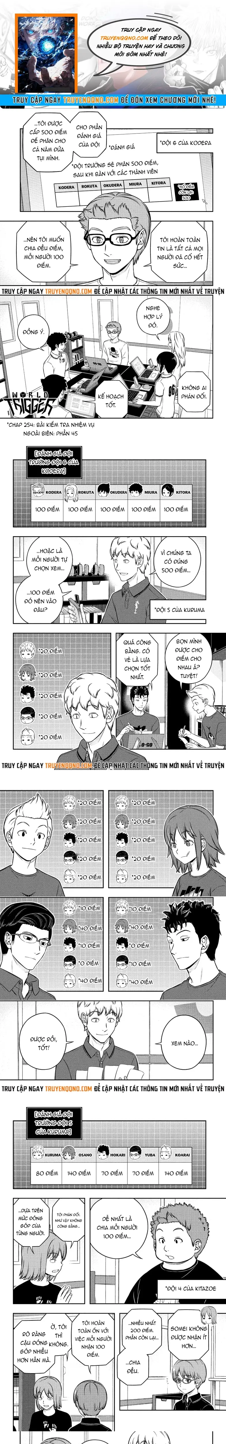 World Trigger - Chương 254