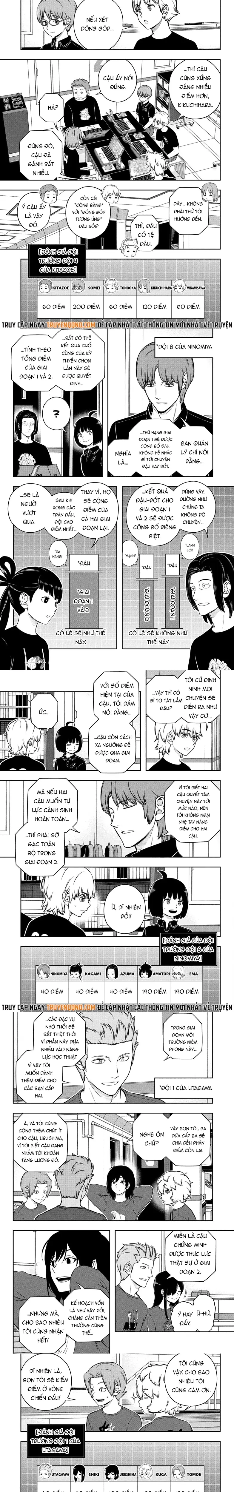 World Trigger - Chương 254