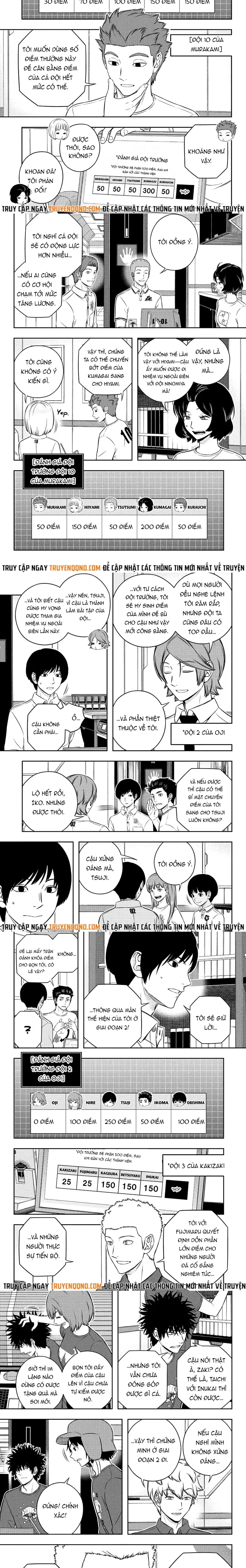 World Trigger - Chương 254