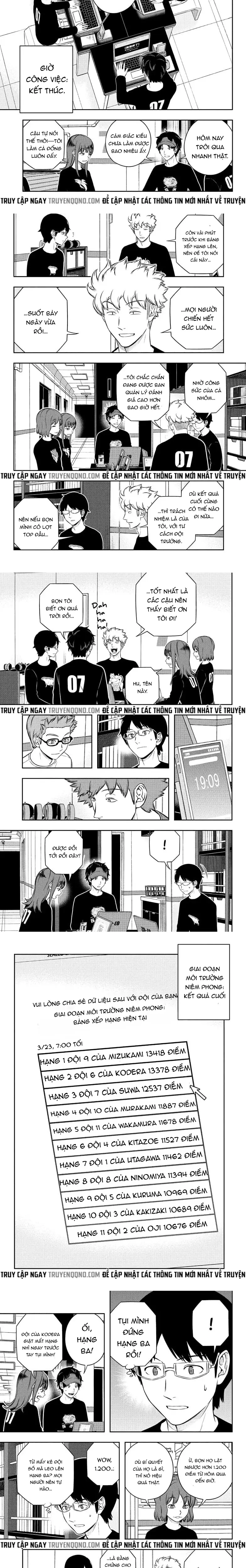 World Trigger - Chương 255