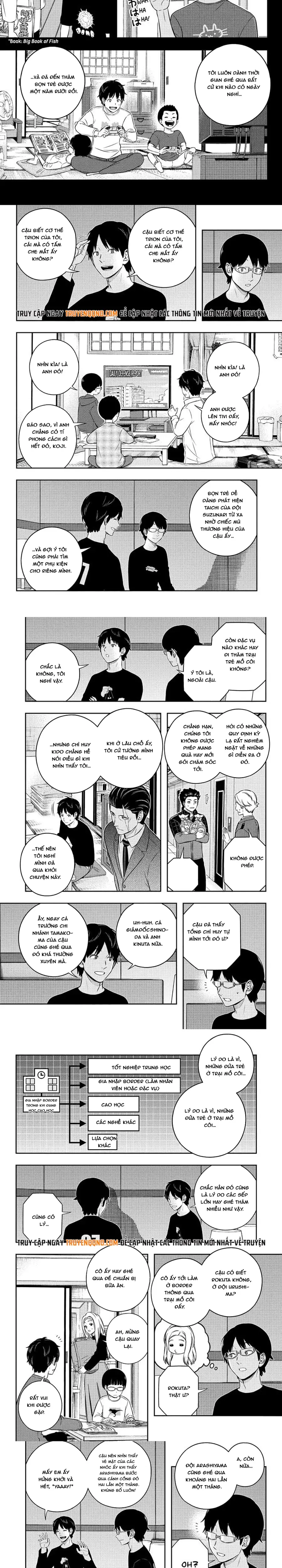 World Trigger - Chương 257