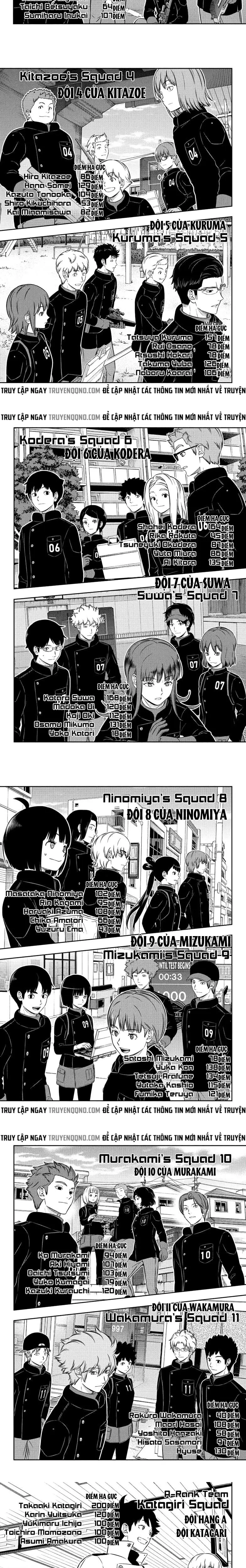 World Trigger - Chương 258