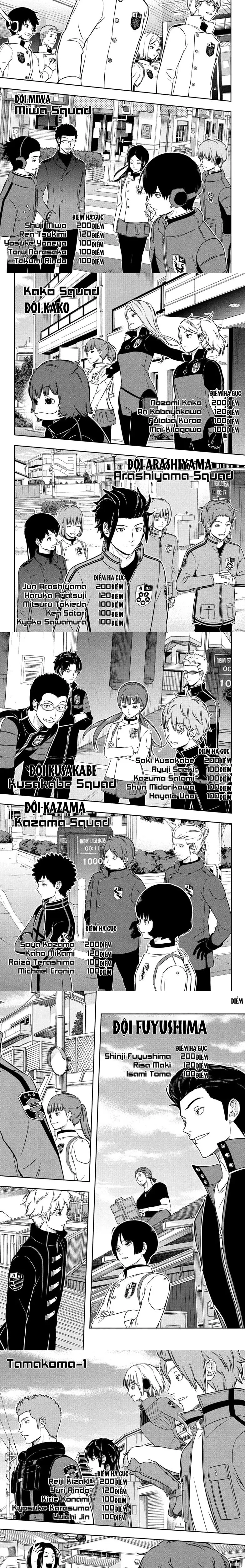 World Trigger - Chương 258