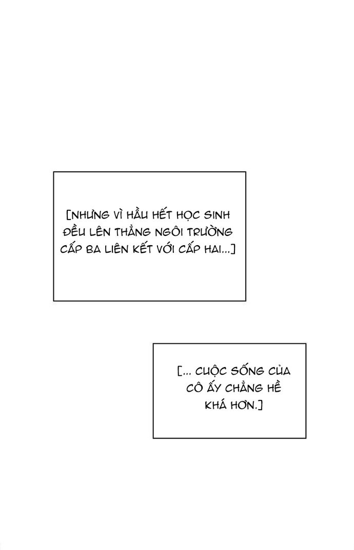 Zero Game - Chương 127