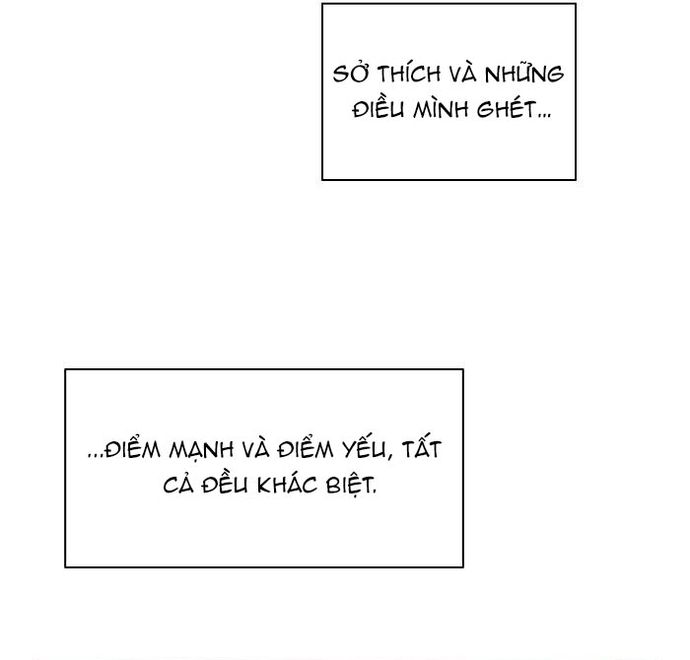 Zero Game - Chương 143